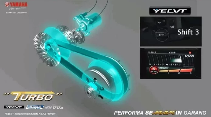 Yamaha Electric CVT
